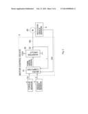 ELECTRIC POWER STEERING SYSTEM diagram and image