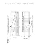 ELECTRIC POWER STEERING CONTROL DEVICE diagram and image