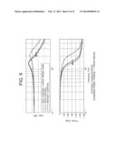 ELECTRIC POWER STEERING CONTROL DEVICE diagram and image