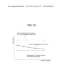 ELECTRIC POWER STEERING CONTROL DEVICE diagram and image