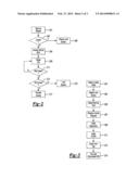 Method and Apparatus for Vehicle Hardware Theft Prevention diagram and image