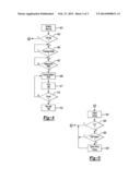 Method and Apparatus for Vehicle Hardware Theft Prevention diagram and image