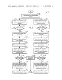 METHOD AND SYSTEM FOR OIL DILUTION CONTROL diagram and image