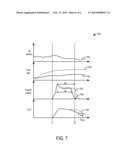 METHOD AND SYSTEM FOR OIL DILUTION CONTROL diagram and image