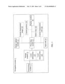 LOCATION-BASED SERVICE NAVIGATION SYSTEM AND NAVIGATION DISPLAY METHOD     THEREOF diagram and image