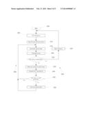 HIGH VOLTAGE BUS-TO-CHASSIS ISOLATION RESISTANCE AND Y-CAPACITANCE     MEASUREMENT diagram and image