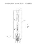 MEASUREMENT MODULE OF VIRTUAL VECTOR NETWORK ANALYZER diagram and image