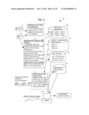 INFORMATION PROCESSING APPARATUS, TEST DATA GENERATING APPARATUS, AND TEST     DATA GENERATING METHOD diagram and image