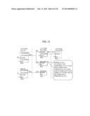 INFORMATION PROCESSING APPARATUS, TEST DATA GENERATING APPARATUS, AND TEST     DATA GENERATING METHOD diagram and image