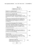 INFORMATION PROCESSING APPARATUS, TEST DATA GENERATING APPARATUS, AND TEST     DATA GENERATING METHOD diagram and image