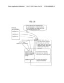 INFORMATION PROCESSING APPARATUS, TEST DATA GENERATING APPARATUS, AND TEST     DATA GENERATING METHOD diagram and image