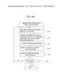 INFORMATION PROCESSING APPARATUS, TEST DATA GENERATING APPARATUS, AND TEST     DATA GENERATING METHOD diagram and image