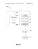 PREDICTIVE PARKING diagram and image