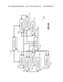 PLAN MODELING diagram and image