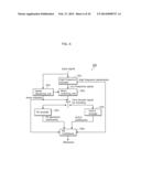 HYBRID SOUND SIGNAL DECODER, HYBRID SOUND SIGNAL ENCODER, SOUND SIGNAL     DECODING METHOD, AND SOUND SIGNAL ENCODING METHOD diagram and image