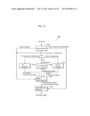 HYBRID SOUND SIGNAL DECODER, HYBRID SOUND SIGNAL ENCODER, SOUND SIGNAL     DECODING METHOD, AND SOUND SIGNAL ENCODING METHOD diagram and image