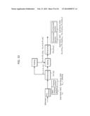 HYBRID SOUND SIGNAL DECODER, HYBRID SOUND SIGNAL ENCODER, SOUND SIGNAL     DECODING METHOD, AND SOUND SIGNAL ENCODING METHOD diagram and image