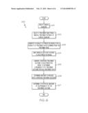 PREDICTIVE ANALYSIS FOR A MEDICAL TREATMENT PATHWAY diagram and image