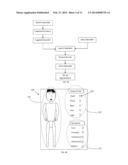 METHOD FOR MANAGING HEALTHCARE APPOINTMENTS diagram and image