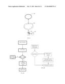 METHOD FOR MANAGING HEALTHCARE APPOINTMENTS diagram and image