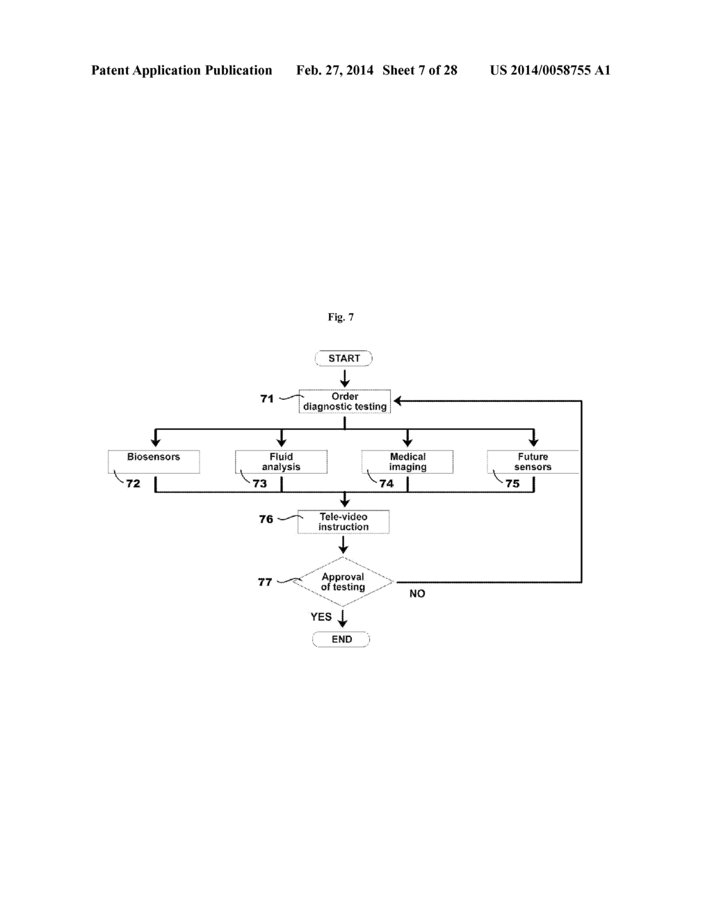 REMOTELY-EXECUTED MEDICAL DIAGNOSIS AND THERAPY INCLUDING EMERGENCY     AUTOMATION - diagram, schematic, and image 08