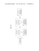 Fraud detection methods and systems diagram and image