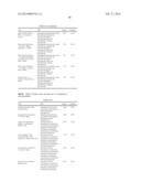 Fraud detection methods and systems diagram and image