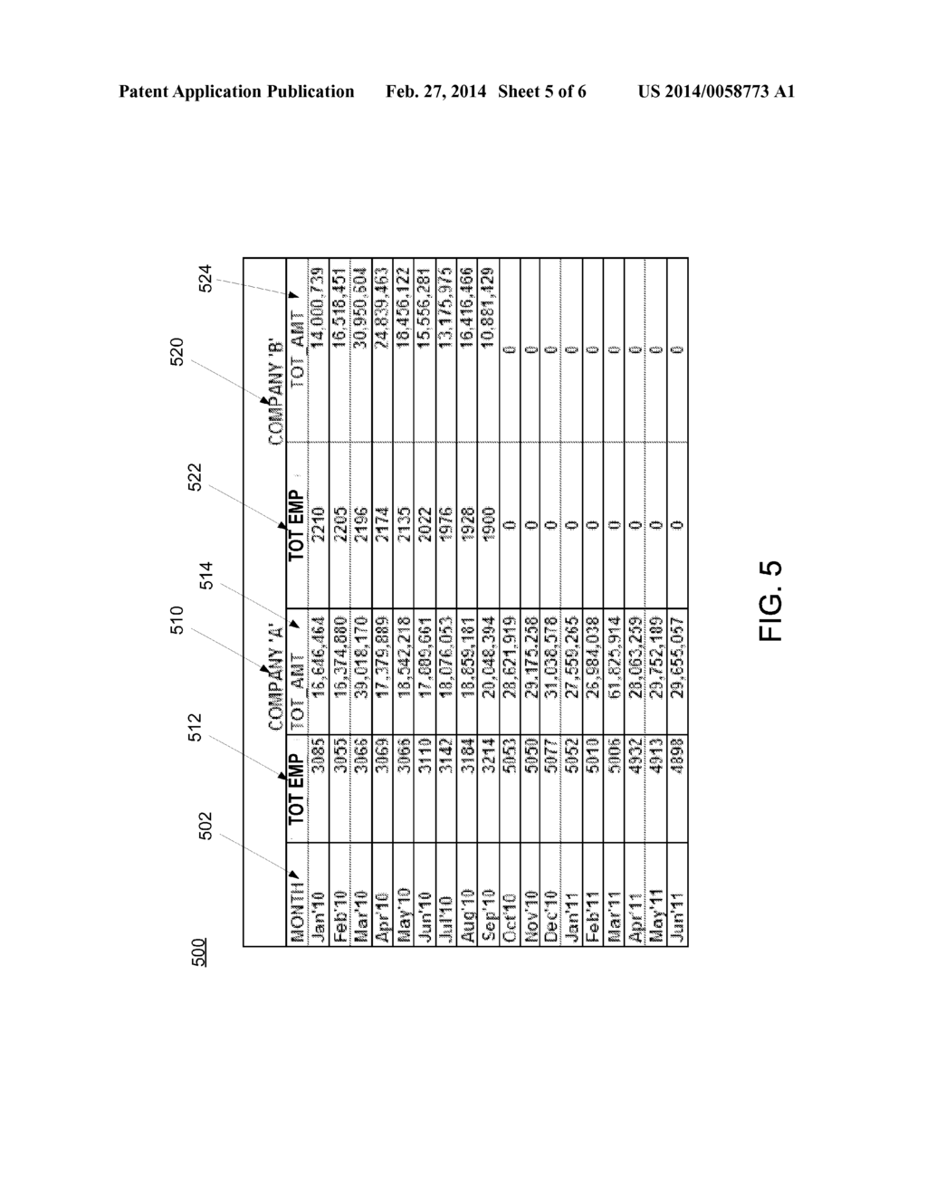 DETERMINING CORPORATE ACTIONS USING TRANSACTIONAL DATA - diagram, schematic, and image 06