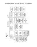 FAMILY ORGANIZATION AND COMMUNICATION TOOL diagram and image