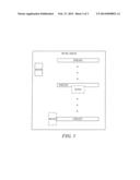 METHOD AND APPARATUS PERTAINING TO AN AUTOMATED CONSUMER-INTERACTION     EXPERIENCE diagram and image