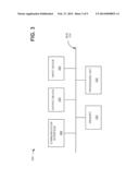 AUGMENTED-REALITY-BASED OFFER MANAGEMENT SYSTEM diagram and image