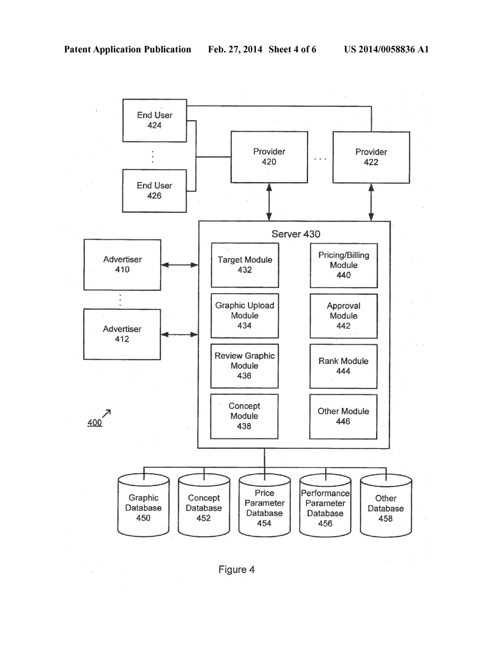 Method and System for Providing Targeted Graphical Advertisements - diagram, schematic, and image 05