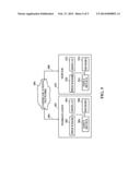 CONTENT MANAGEMENT SYSTEMS, METHODS, AND MEDIA USING AN APPLICATION LEVEL     FIREWALL diagram and image