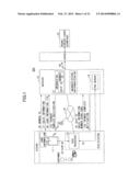 PAYMENT SYSTEM, SERVER, INFORMATION PROCESSING APPARATUS, AND COMPUTER     PROGRAM PRODUCT diagram and image