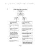 SYSTEM AND METHOD FOR SOURCING MEDICAL APPARATUS diagram and image