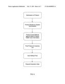 SYSTEM AND METHOD FOR SOURCING MEDICAL APPARATUS diagram and image