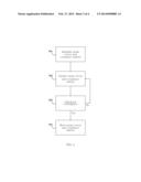 Method and System for an Estimator Using Estimated Mean and Covariance diagram and image