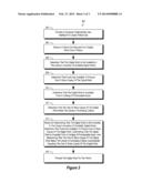 DIGITAL RESOURCE ACQUISITION diagram and image