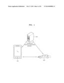 METHOD AND MOBILE TERMINAL FOR PROVIDING TRANSPORT SERVICE INFORMATION,     METHOD AND SERVER FOR MANAGING TRANSPORT SERVICE, AND METHOD AND VEHICLE     FOR PROVIDING TRANSPORT SERVICE diagram and image