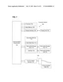 DISTRIBUTED SYSTEM FOR REMOTE ORDERING diagram and image