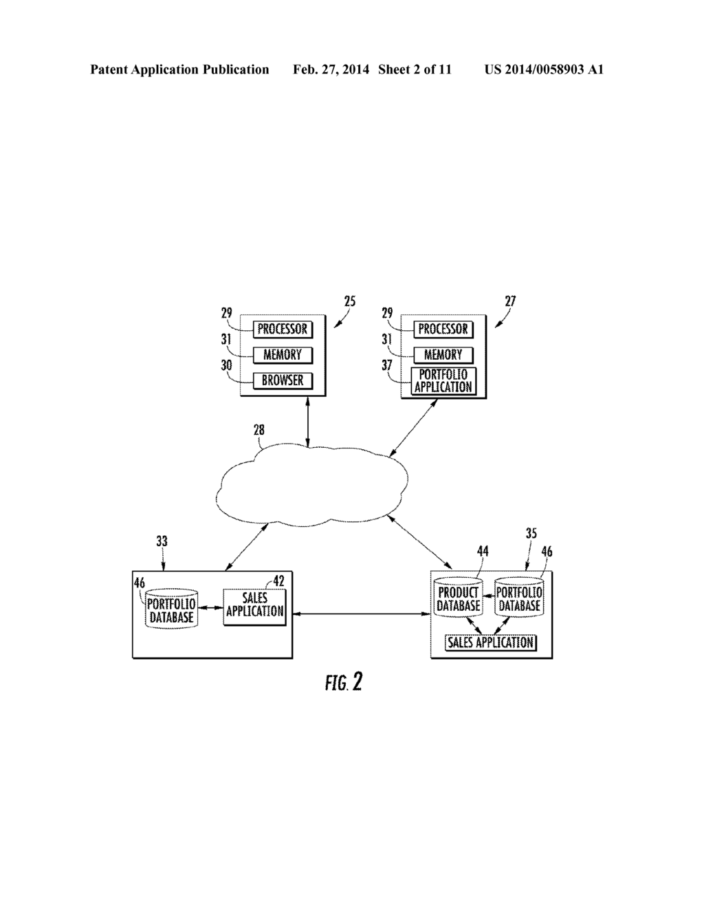 APPARATUS AND METHODS FOR DISPLAYING PROJECT PORTFOLIOS AND SELLING     PRODUCTS FROM THE PROJECT PORTFOLIOS - diagram, schematic, and image 03