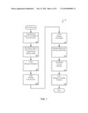 CONSISTENT INTERFACE FOR FINANCIAL INSTRUMENT IMPAIRMENT CALCULATION diagram and image