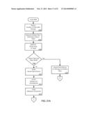 CONSISTENT INTERFACE FOR FINANCIAL INSTRUMENT IMPAIRMENT CALCULATION diagram and image