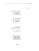 CONSISTENT INTERFACE FOR FINANCIAL INSTRUMENT IMPAIRMENT CALCULATION diagram and image