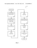 CONSISTENT INTERFACE FOR FINANCIAL INSTRUMENT IMPAIRMENT ATTRIBUTE VALUES     ANALYTICAL RESULT diagram and image