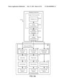 CONSISTENT INTERFACE FOR FINANCIAL INSTRUMENT IMPAIRMENT ATTRIBUTE VALUES     ANALYTICAL RESULT diagram and image