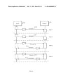 CONSISTENT INTERFACE FOR FINANCIAL INSTRUMENT IMPAIRMENT ATTRIBUTE VALUES     ANALYTICAL RESULT diagram and image