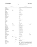 CONSISTENT INTERFACE FOR FINANCIAL INSTRUMENT IMPAIRMENT ATTRIBUTE VALUES     ANALYTICAL RESULT diagram and image