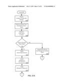 CONSISTENT INTERFACE FOR FINANCIAL INSTRUMENT IMPAIRMENT ATTRIBUTE VALUES     ANALYTICAL RESULT diagram and image