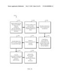 CONSISTENT INTERFACE FOR FINANCIAL INSTRUMENT IMPAIRMENT ATTRIBUTE VALUES     ANALYTICAL RESULT diagram and image